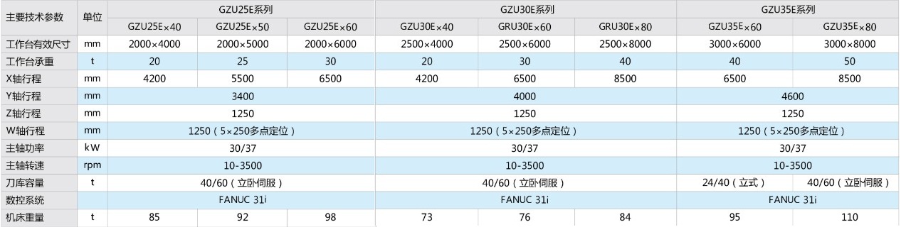 澳门太阳集团城welcome(中国)有限公司官网