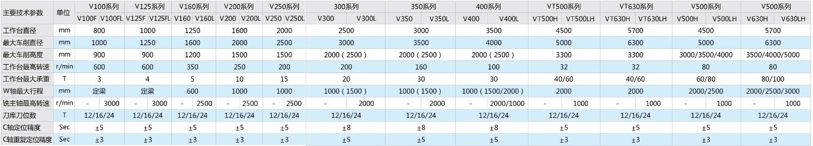 澳门太阳集团城welcome(中国)有限公司官网