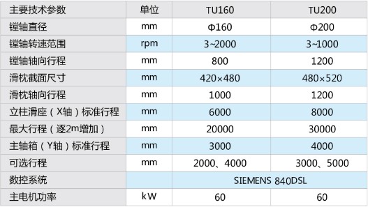 澳门太阳集团城welcome(中国)有限公司官网