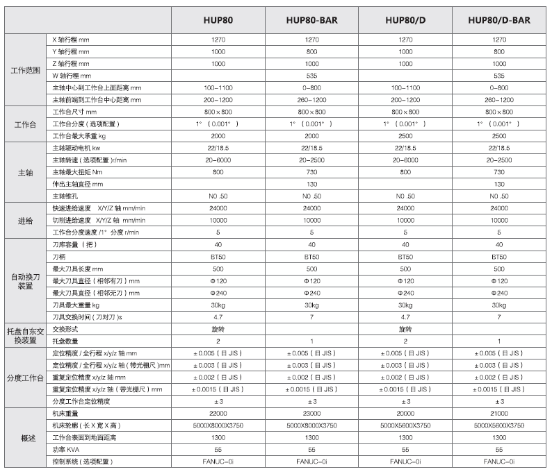 澳门太阳集团城welcome(中国)有限公司官网