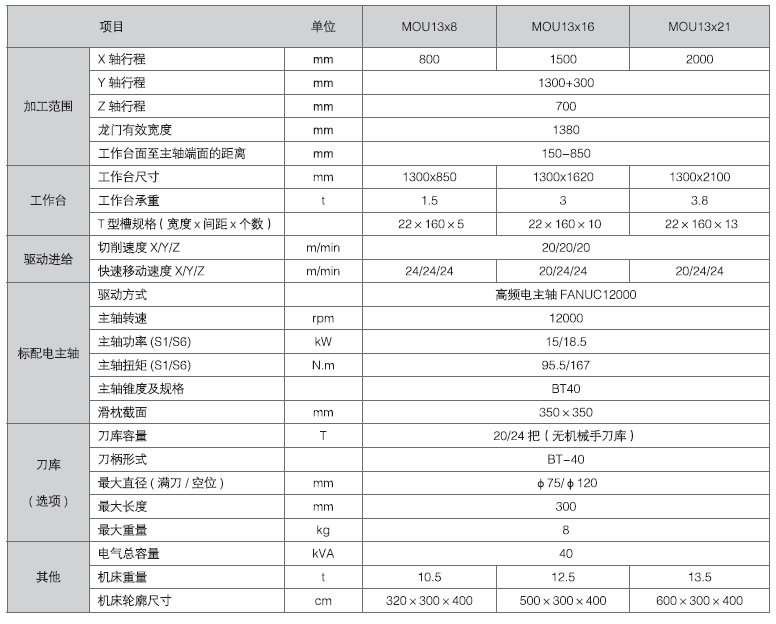 澳门太阳集团城welcome(中国)有限公司官网