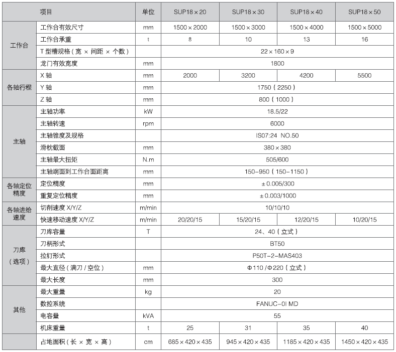 澳门太阳集团城welcome(中国)有限公司官网