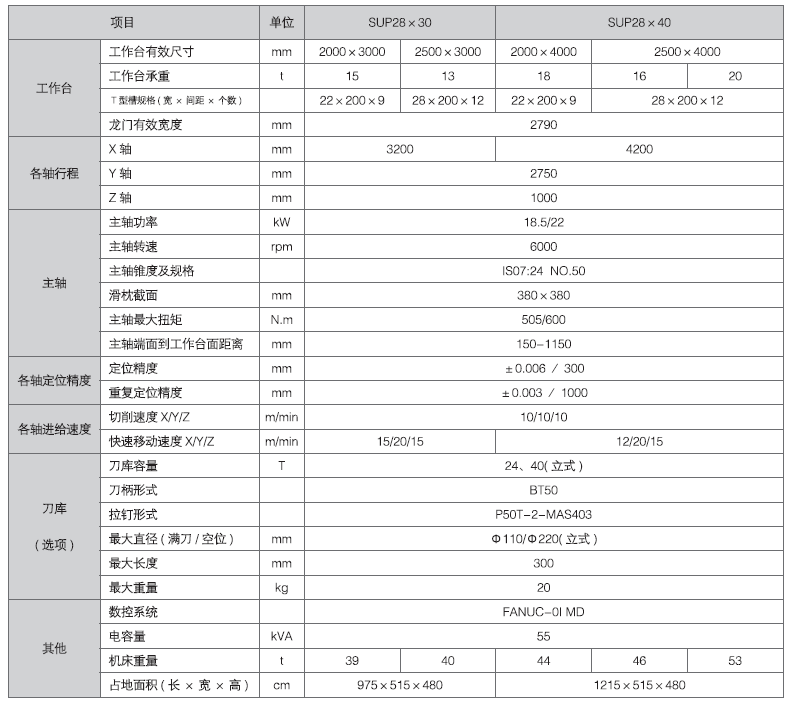 澳门太阳集团城welcome(中国)有限公司官网