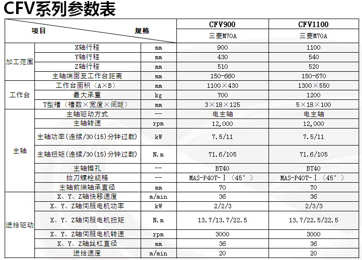 澳门太阳集团城welcome(中国)有限公司官网