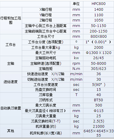 澳门太阳集团城welcome(中国)有限公司官网